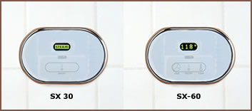 controls